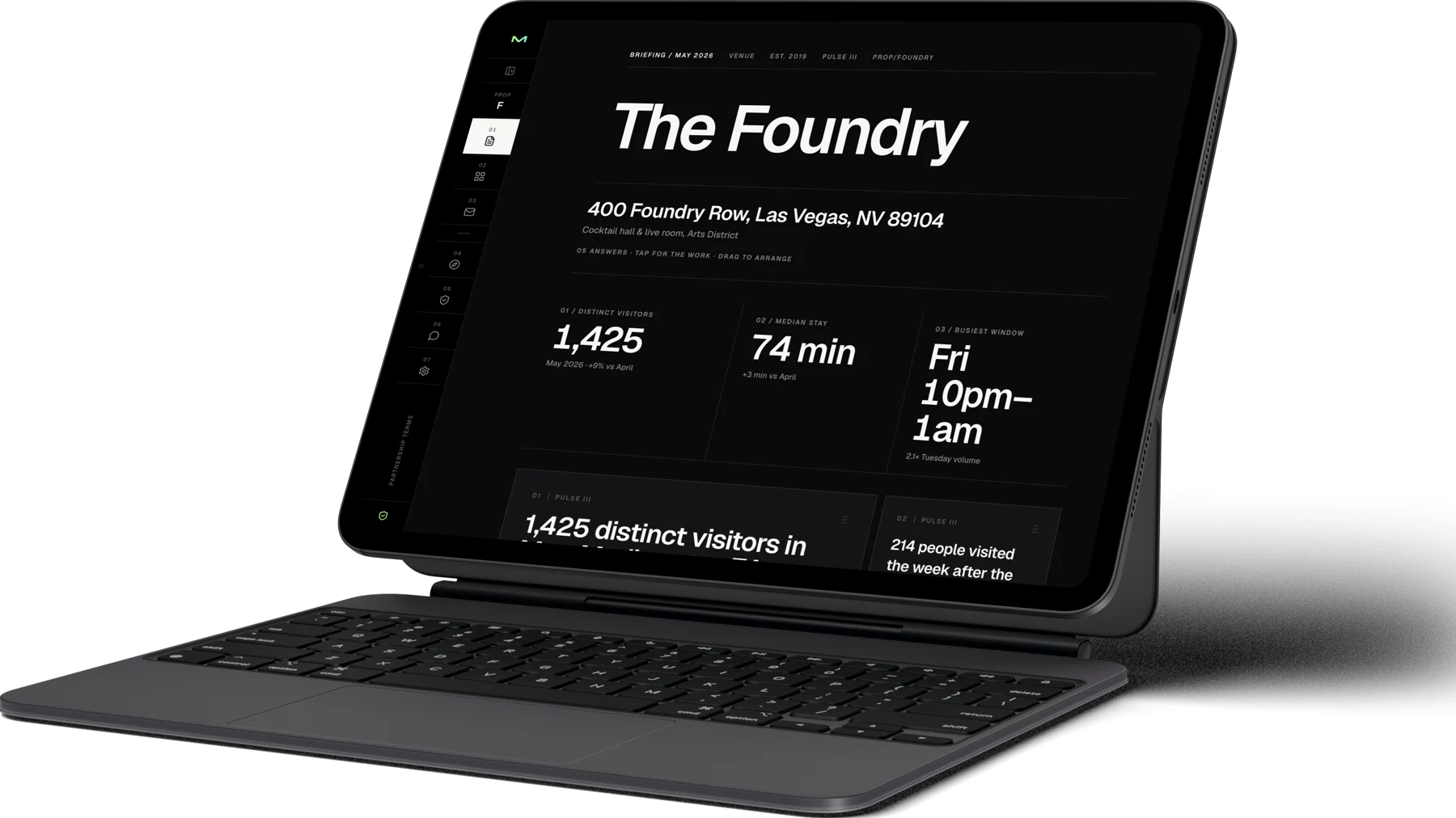 A Sunday briefing for a cocktail hall on a tablet: distinct visitors, median stay, busiest window, and the first answer cards.